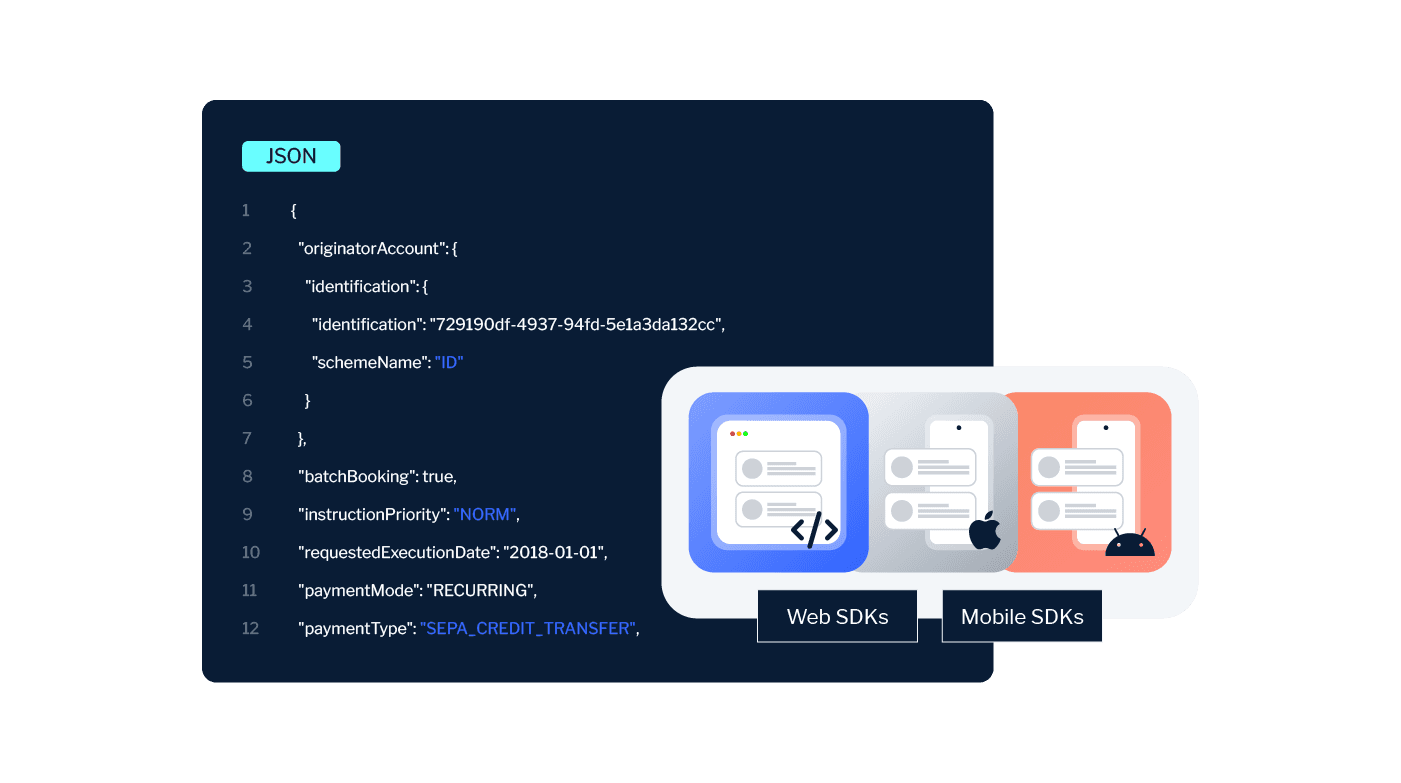 Training & Support - Developer resources