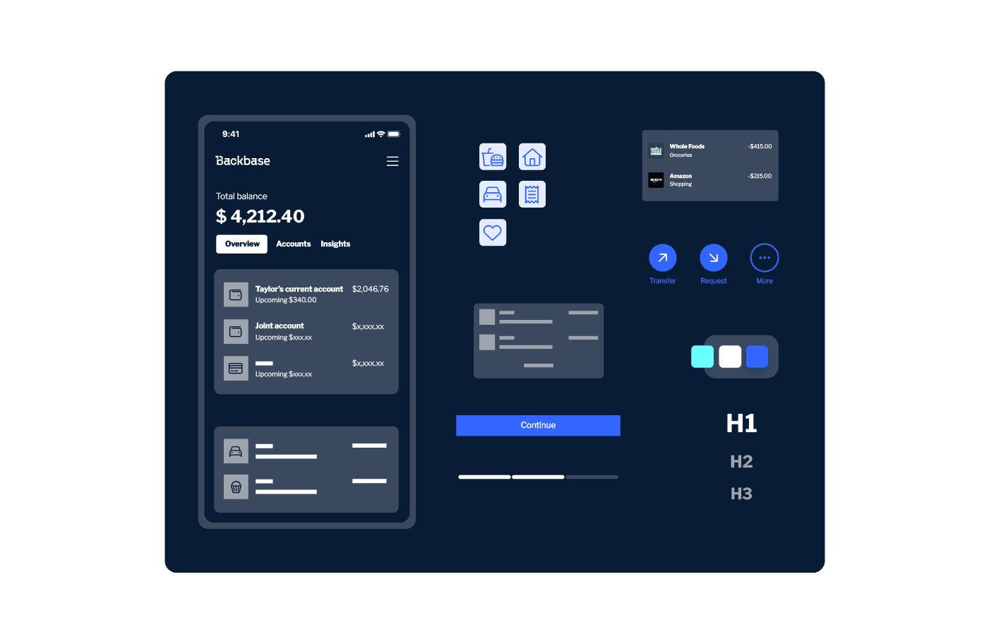 Training & Support - UX resources